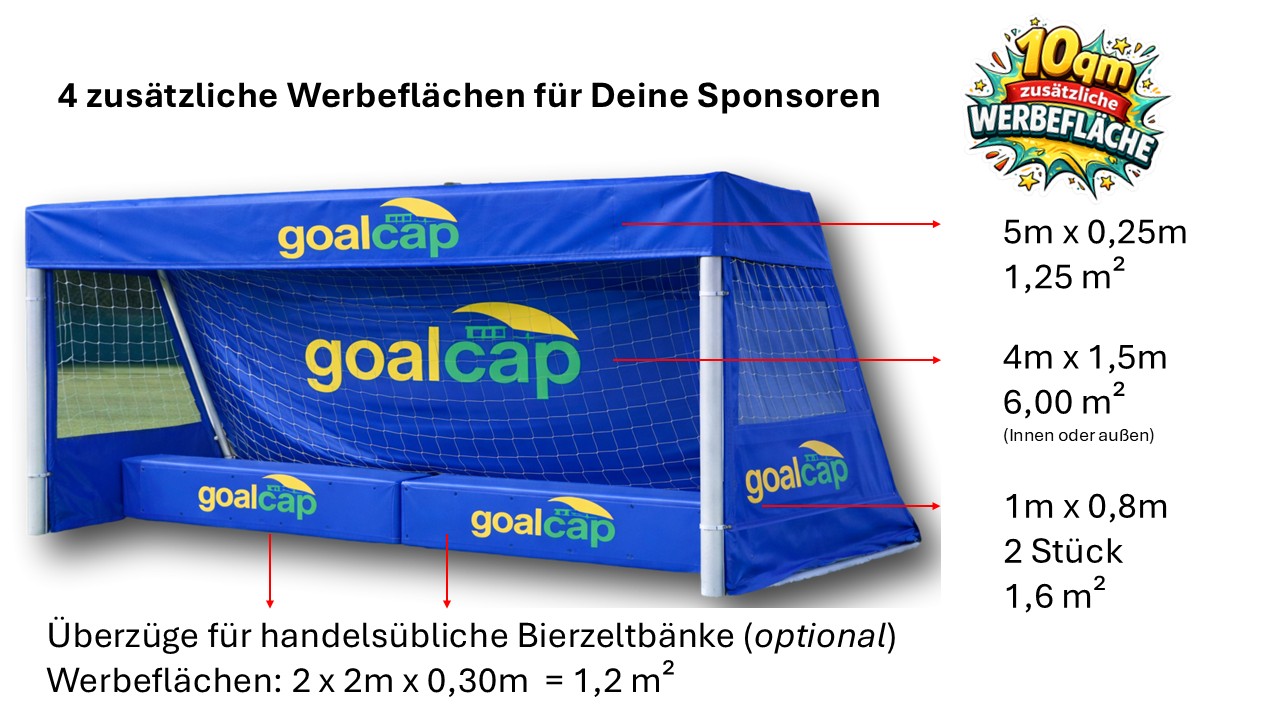 Goalcap Werbeflächen